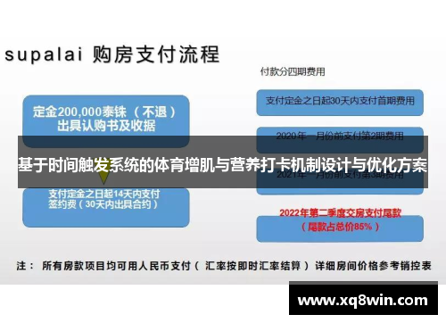 基于时间触发系统的体育增肌与营养打卡机制设计与优化方案